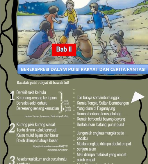 Bahasa Indonesia kls 7 Bab 2