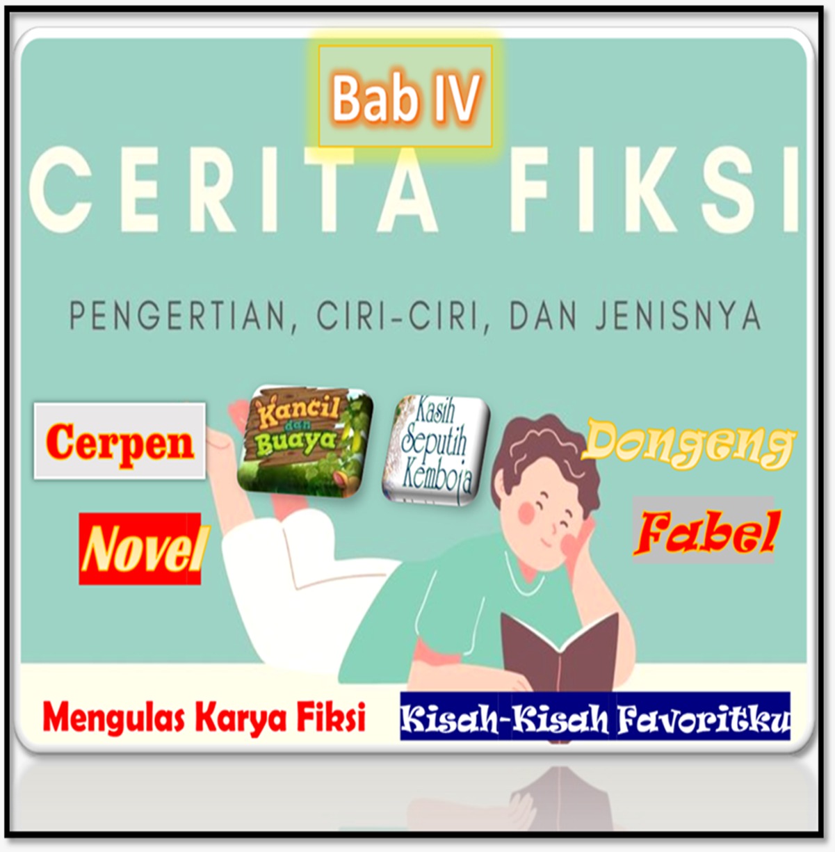 Bahasa-Indonesia KLS VIII Bab 4