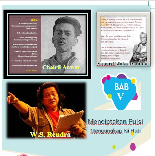 Bahasa Indonesia Kelas VIII BAB 5